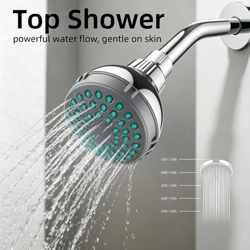 Pommeau de douche mural multif - Farming And Agriculture avis et prix