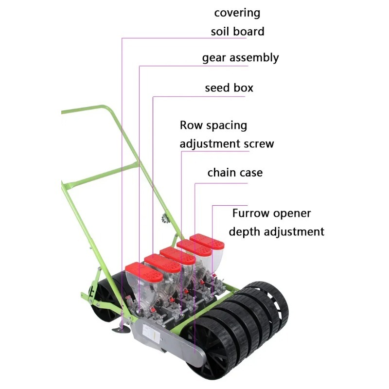 Semoir de légumes manuel écono - Manual Seeder Hand avis et prix